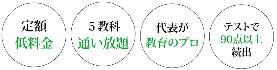 与野本町 塾の特徴